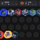 솔리븐