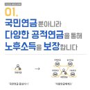 국민연금 어떻게 달라질까요? (필독👏) 이미지