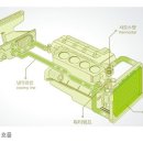 카메오랩 상암센터 이미지