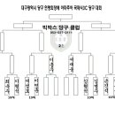 빅박스 당구클럽 이미지