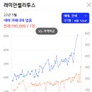 용산-436 이미지
