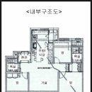 대우6차푸르지오공인중개사사무소 네이버블로그