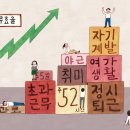 기본스터디카페 - 서구 완정로178번길 1 | 기본스터디카페