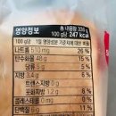 식빵 한장 칼로리 영양성분 한조각 칼로리 이미지