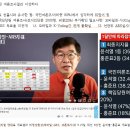 선관위의 손아귀에 든 국민의힘 당내 경선, 이대론 안된다!-선관위와 국민의힘 당권파가 맺은 수상한 밀약(경선 위탁관리협약서) 이미지