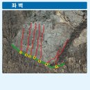 Re:간현암장갑니다,,(간현암 개념도) 이미지