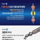 제스트비트 이미지