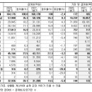 일로약국 이미지