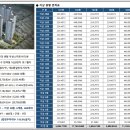 우성스마트시티 이미지