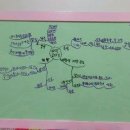 (주)아이맵 이미지