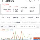 케이엠메디칼 이미지