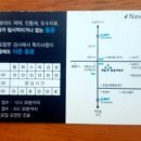 세종마취통증의학과의원 이미지