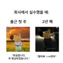 구례뽑기방 | 3월 둘째주 주간 일기