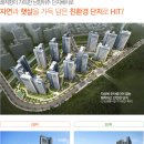 파크뷰1 네이버블로그