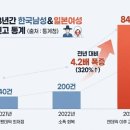 행정사랑행정사사무소 이미지