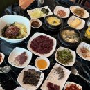 신녹향생고기 - 중구 종로 43 | 내돈내산 대구 뭉티기 맛집 신녹향생고기 본점 방문후기