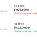 가야광고 이미지