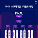 무더운 8월 여름 날씨 오후4시에 축구경기를 하라는 W코리아컵 대회 이미지