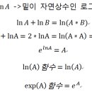 Re:5. Power 함수를 PLSQL 로 구현하시오 ! 이미지