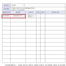 동영상 제작 이미지