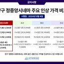 정중앙시네마 이미지