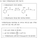 소화와 영양 아세틸살리실산 이미지