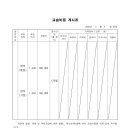 영꿈영어교습소