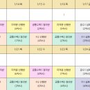 비상에이플러스수학학원 이미지