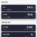 트렌드핏 서면점 이미지