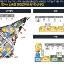 동부아트 네이버블로그