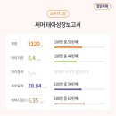 럭키로또 이미지