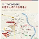 3호선 달성공원역 이미지