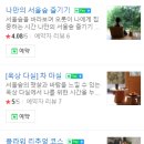 그린다실