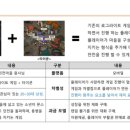 (주)엔젤게임즈 이미지