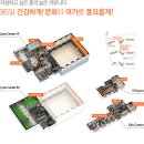 삼봉환경 이미지