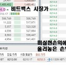 마이너스맥스 이미지