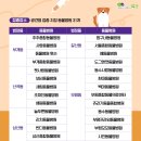 세림종합동물병원 이미지