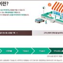 팜복순 네이버블로그