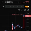 디아이메디칼