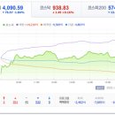 에스제이건설산업 이미지