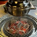 철길왕갈비살 | 서울 마포구 홍대 맛집 <철길왕갈비살> 솔직후기-맛은 있는데, 서비스는 별로 (성시경 먹을텐데/맛있는...