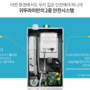 당고개역 2번출구 이미지