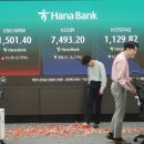 7493 국제신문