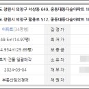 서상동102 이미지