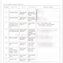 주식회사 디알종합건설 이미지