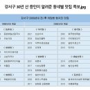 강서구-30 이미지