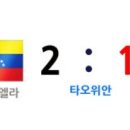 Re: 11월 12일 [경기결과] 대한민국, 베네수엘라에 콜드게임 승 이미지