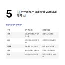 비타민안경, 콘택트 네이버블로그