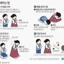 세배하는법 이미지