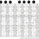 신주안요양병원 이미지